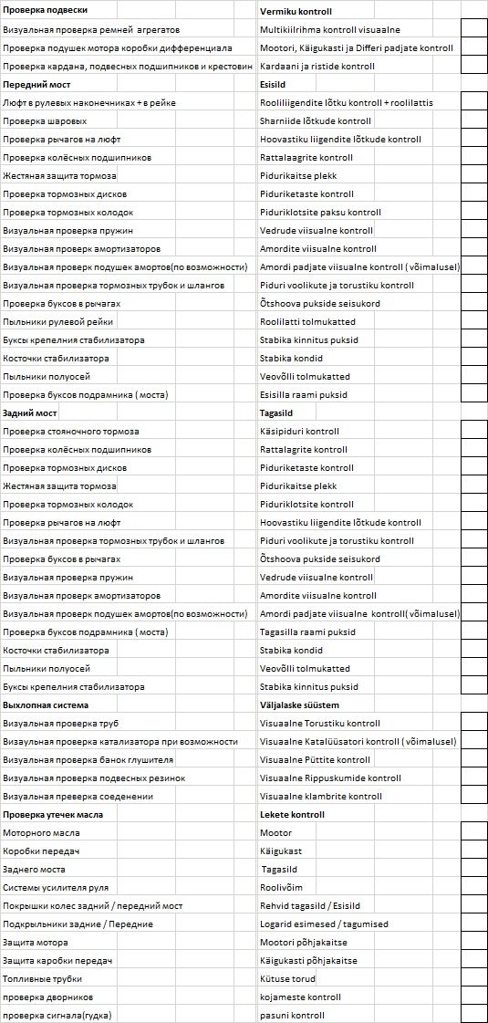 Проверка подвески 51пункт